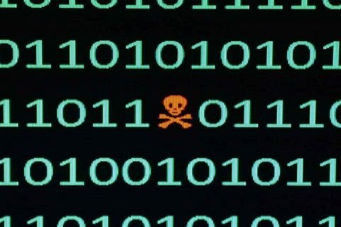 Threat hunting